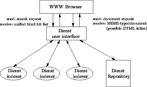 figure108